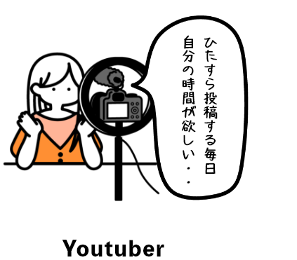 Youtuber